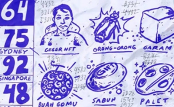 Makjang ! Judi Togel Merk SYP "Sakti" Tak Tersentuh Hukum