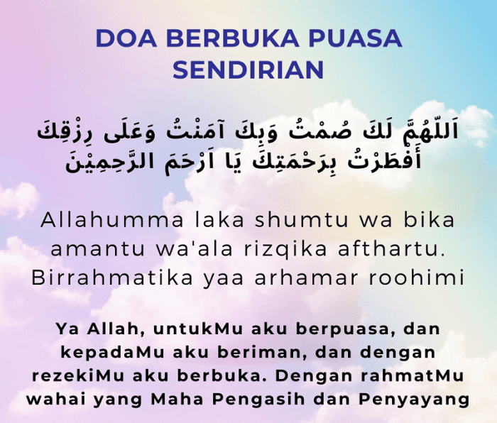 Niat Buka Puasa Ramadhan: Kunci Penting meraih Pahala di Bulan Suci
