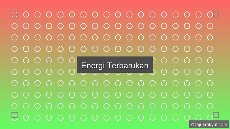 Energi Terbarukan