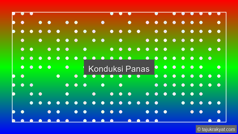 Konduksi Panas