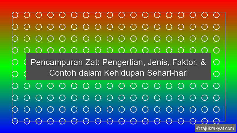 Pencampuran Zat: Pengertian, Jenis, Faktor, & Contoh dalam Kehidupan Sehari-hari