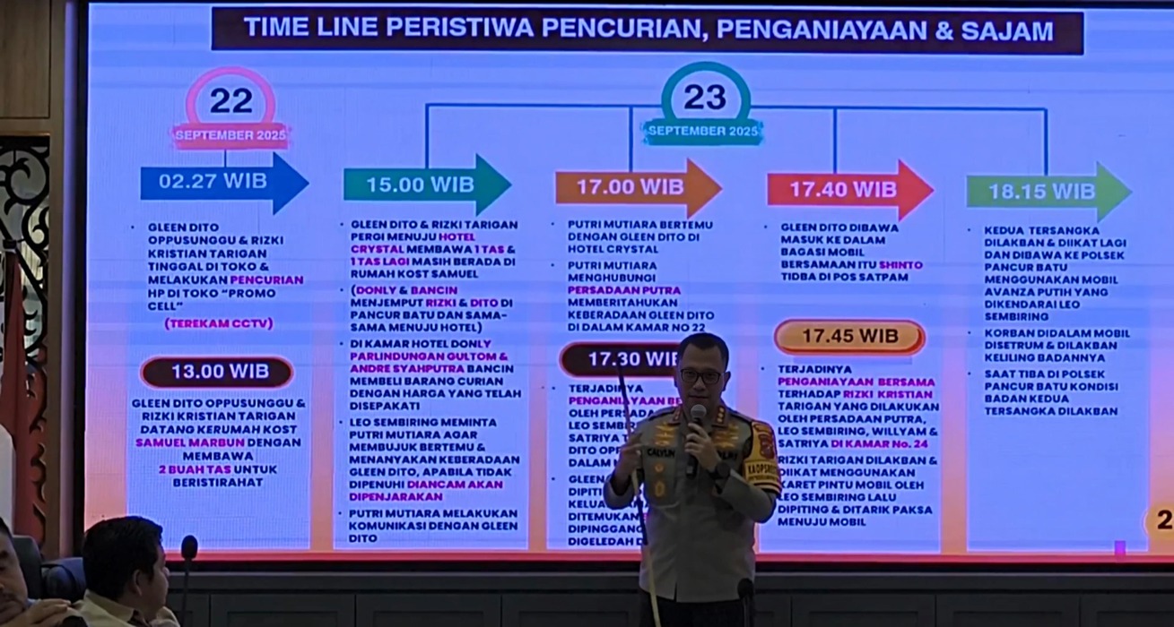 Polrestabes Medan Tetapkan Tiga Tersangka Masuk DPO Kasus Penganiayaan