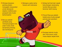 Piala Dunia U-17 di Indonesia, Jumlah Penonton Lebihi Target FIFA