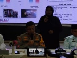 Sepanjang 2023, Polrestabes Medan Ungkap 14 Kasus Menonjol, 2 Diantaranya Kasus Pembunuhan