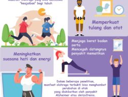 Segudang Manfaat Olahraga untuk Kesehatan Fisik dan Mental