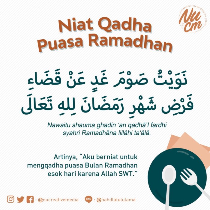 bacaan niat puasa senin kamis sekaligus membayar hutang puasa ramadhan