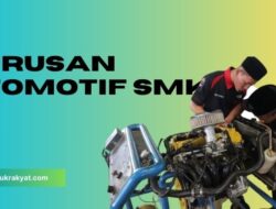 Jurusan Otomotif SMK: Menempa Masa Depan Profesional Otomotif