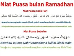 Niat Puasa Qadha Bulan Ramadhan: Menebus Kehilangan Pahala Ramadhan