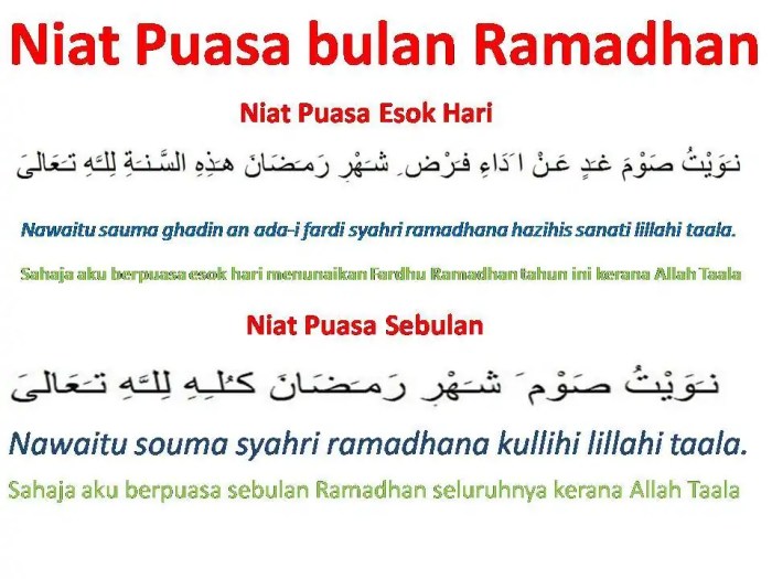 niat puasa qadha bulan ramadhan