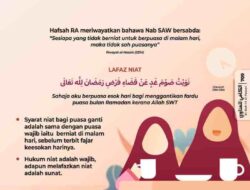 Doa Niat Puasa Ganti Ramadan karena Haid dan Panduan Lengkapnya