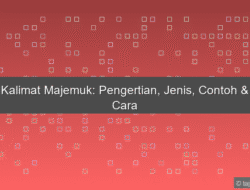 Kalimat Majemuk: Pengertian, Jenis, Contoh & Cara